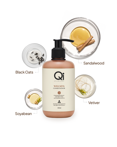 Wellness Daily Conditioner