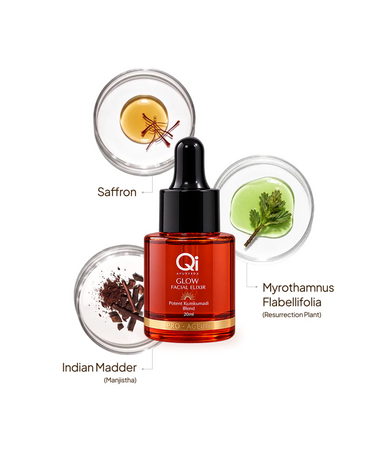 Glow Pro-Ageing Facial Elixir