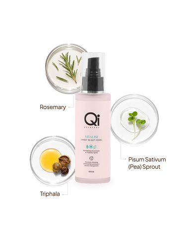 Vitalise Daily Scalp Tonic