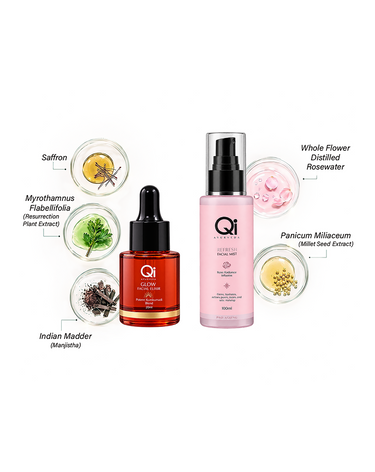 Skin Essentials Duo