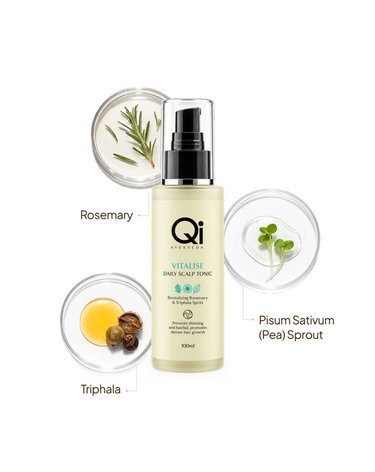 Vitalise Daily Scalp Tonic